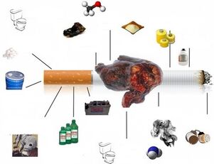 what's in the cigarettes